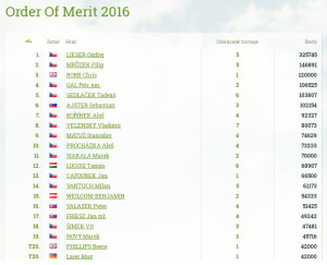 Milan Vantuch se umístil na 14. místě v Order of Merit 2016.